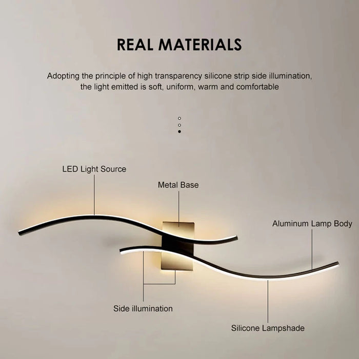 Modern LED Wall Sconce